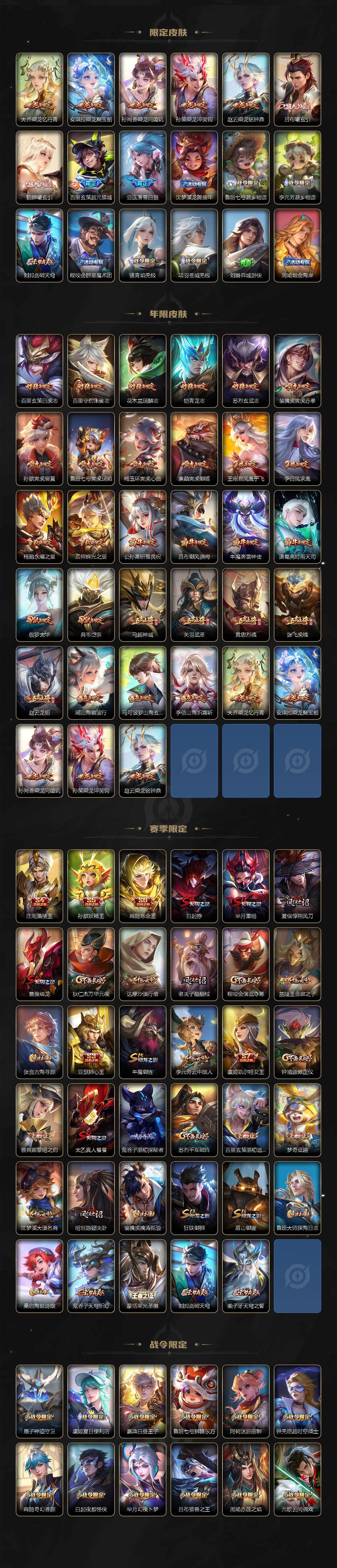 WZ033479813王者荣耀账号详情图5