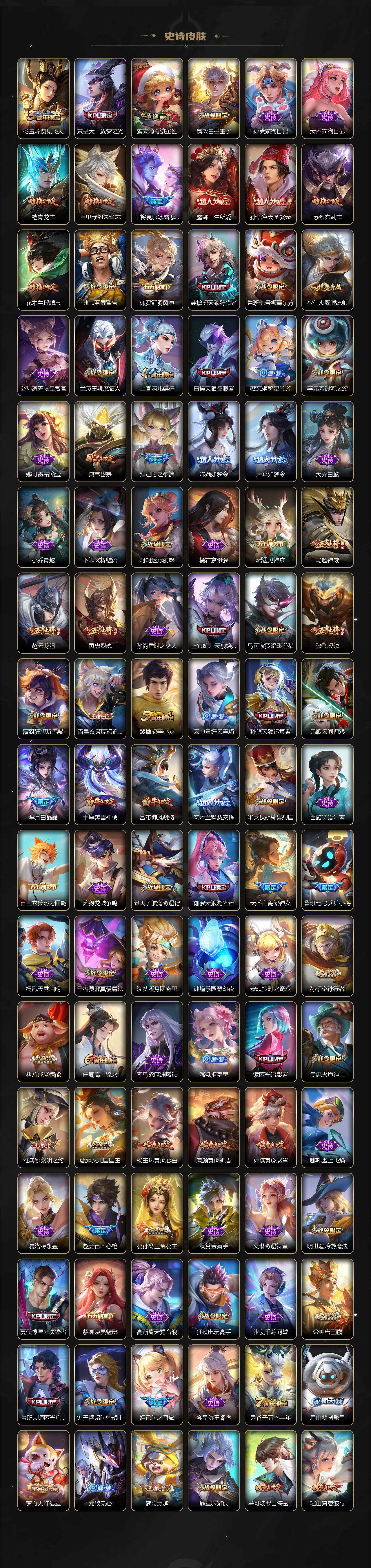 WZ033479813王者荣耀账号详情图7