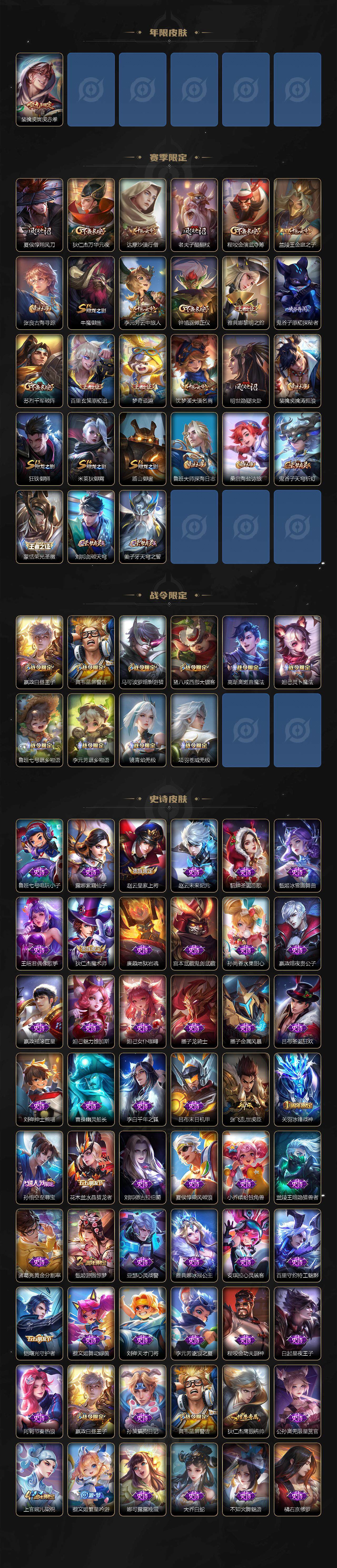 WZQM3477954王者荣耀账号详情图5