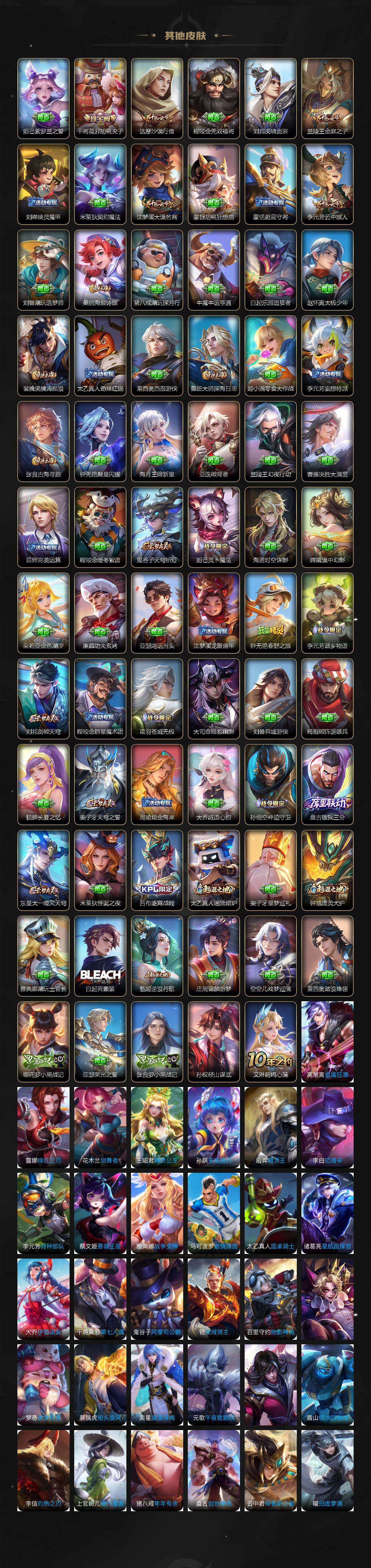 WZQM3477954王者荣耀账号详情图7