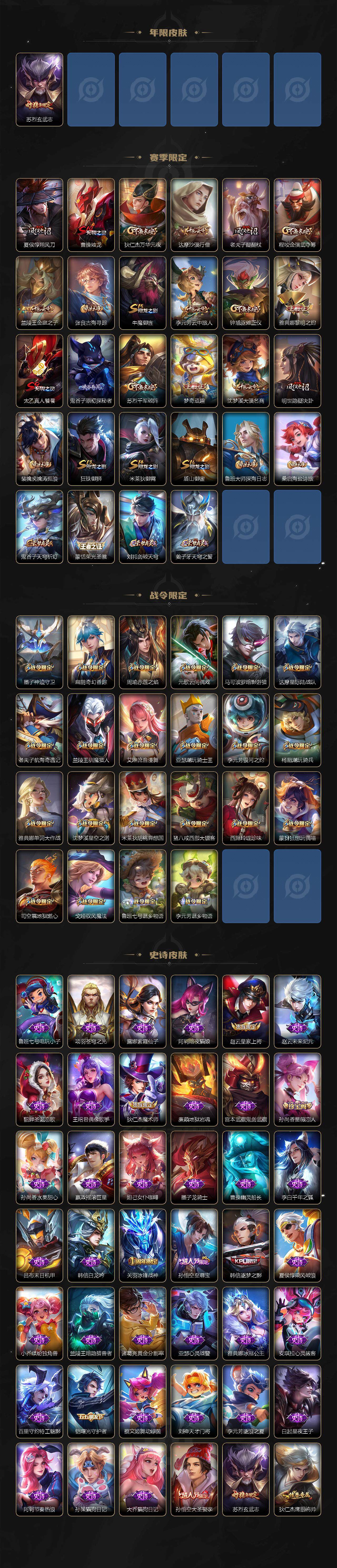 WZQM46320王者荣耀账号详情图5