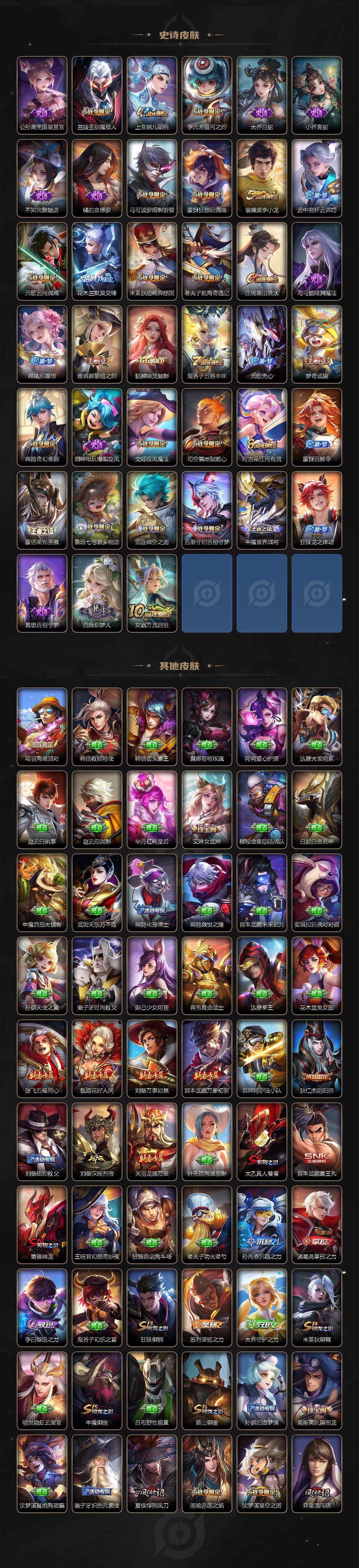 WZQM46320王者荣耀账号详情图6