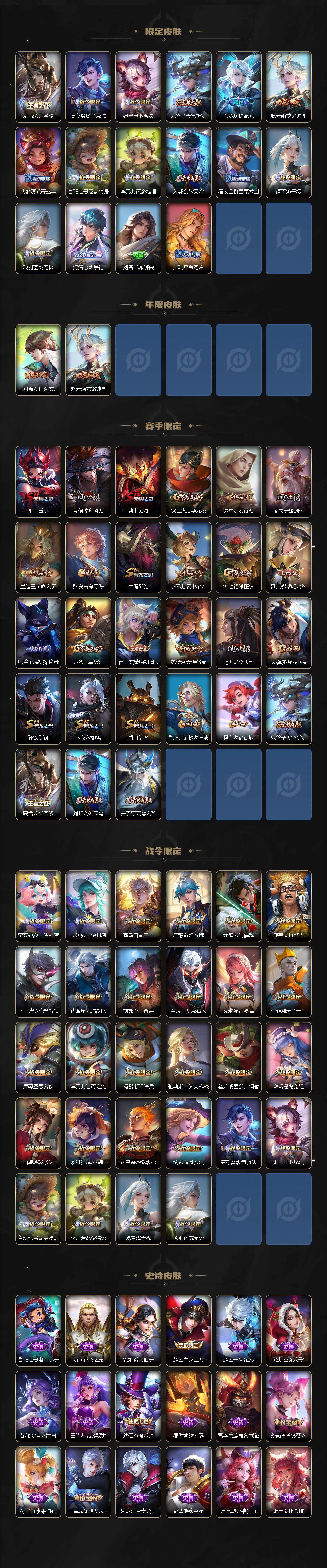 WZDN3477978王者荣耀账号详情图4