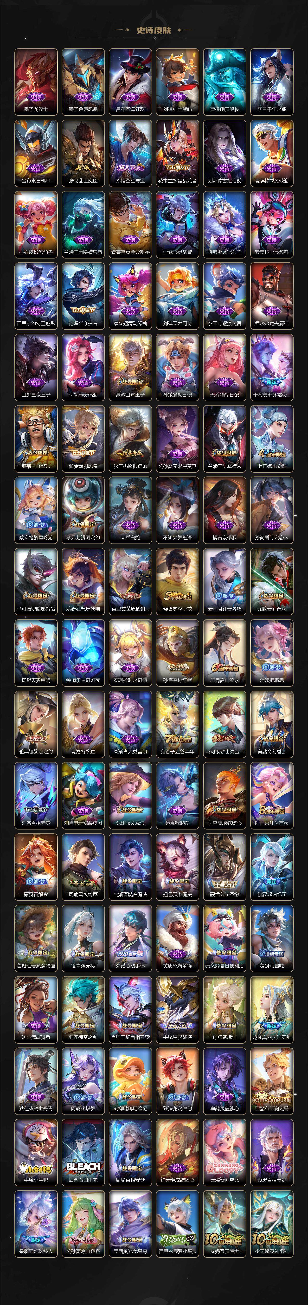 WZDN3477978王者荣耀账号详情图5