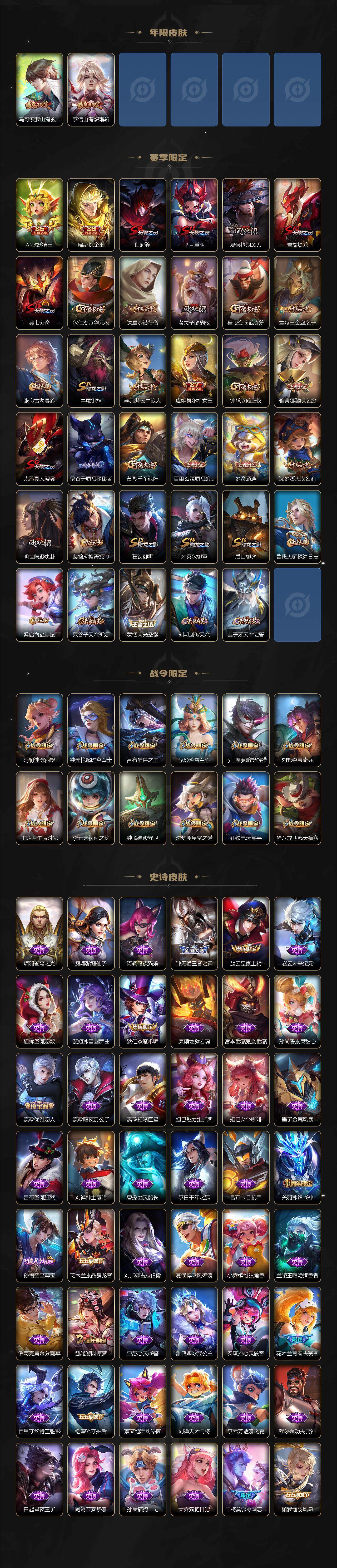 WZ033480039王者荣耀账号详情图3