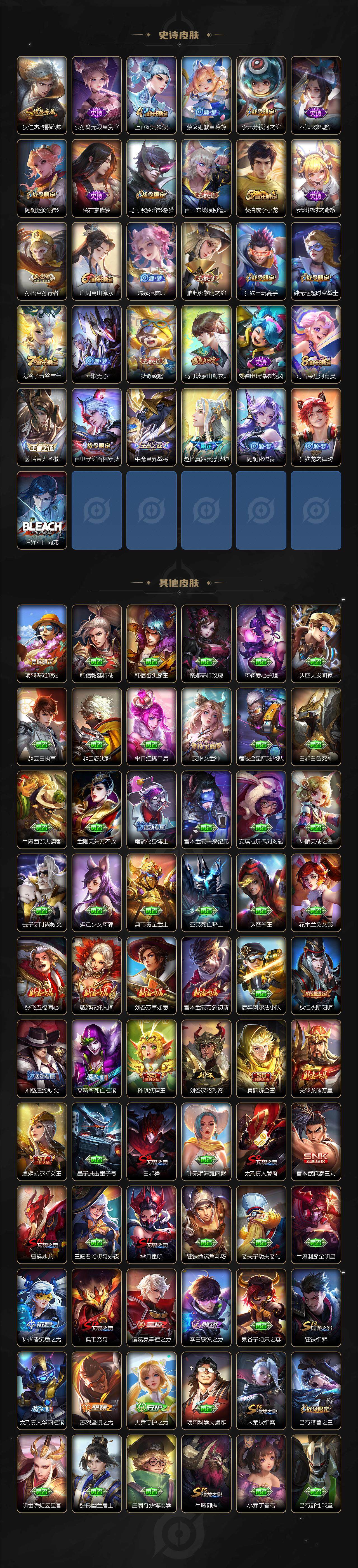 WZ033480039王者荣耀账号详情图4