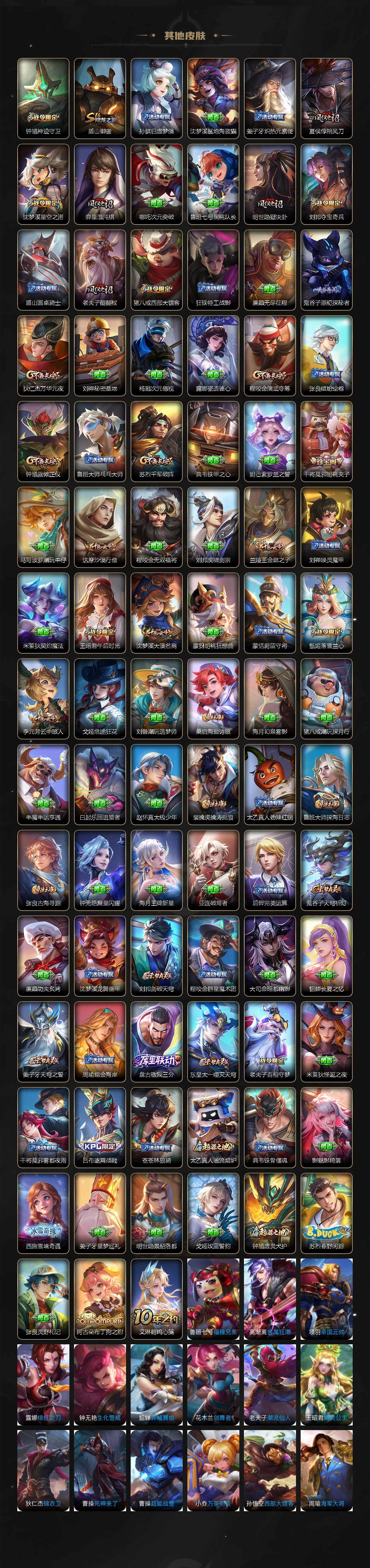 WZ033480039王者荣耀账号详情图5