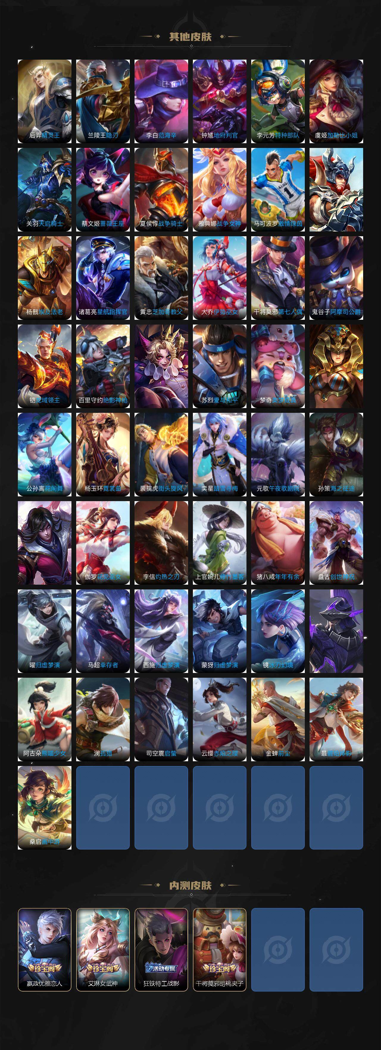 WZ033480039王者荣耀账号详情图6