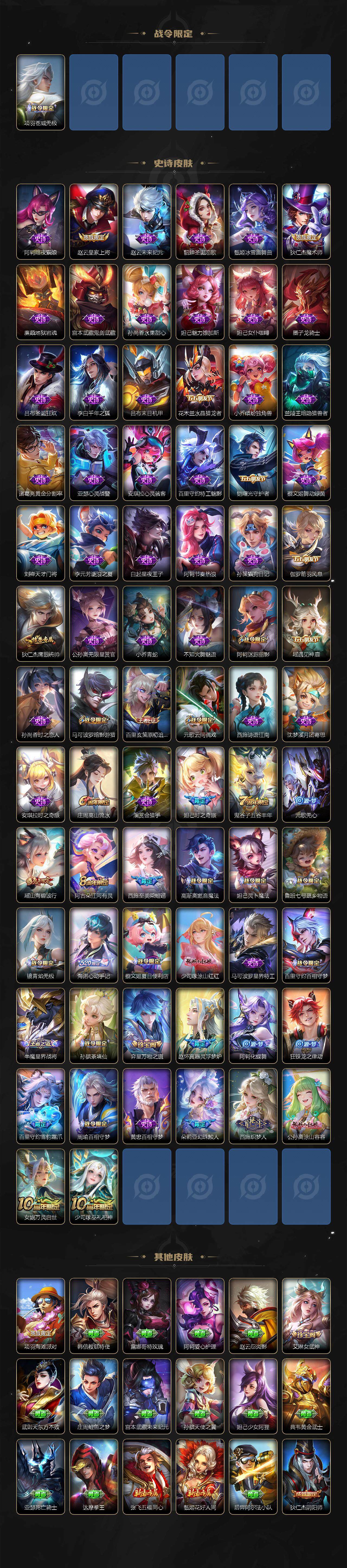 WZ033479927王者荣耀账号详情图3