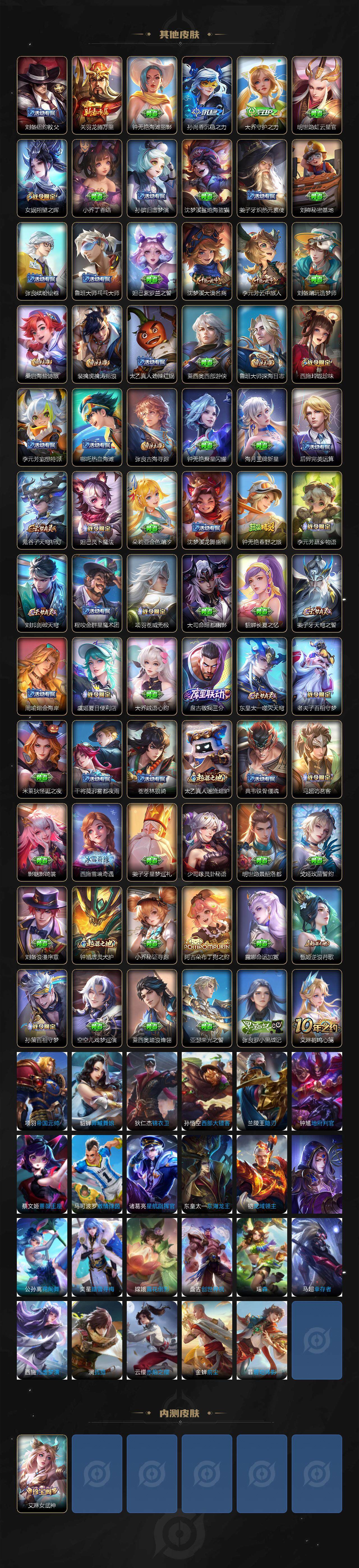 WZ033479927王者荣耀账号详情图4