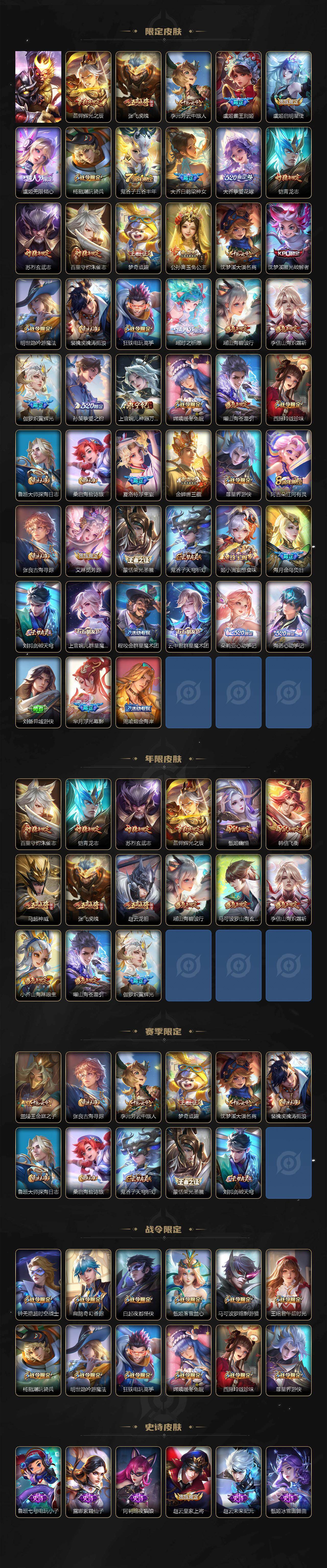 WZCMW4144349王者荣耀账号详情图3