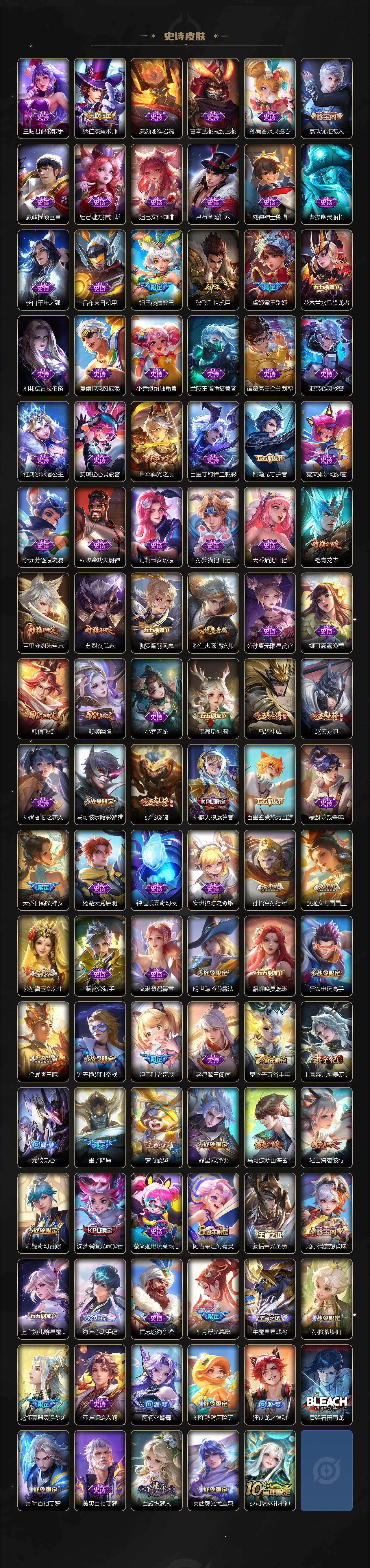 WZCMW4144349王者荣耀账号详情图4