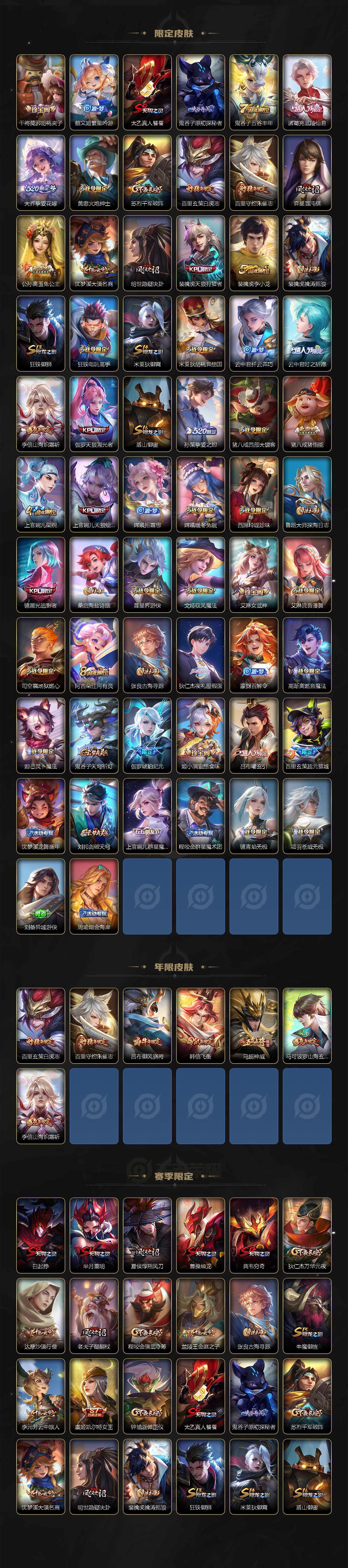 WZDN3477999王者荣耀账号详情图4