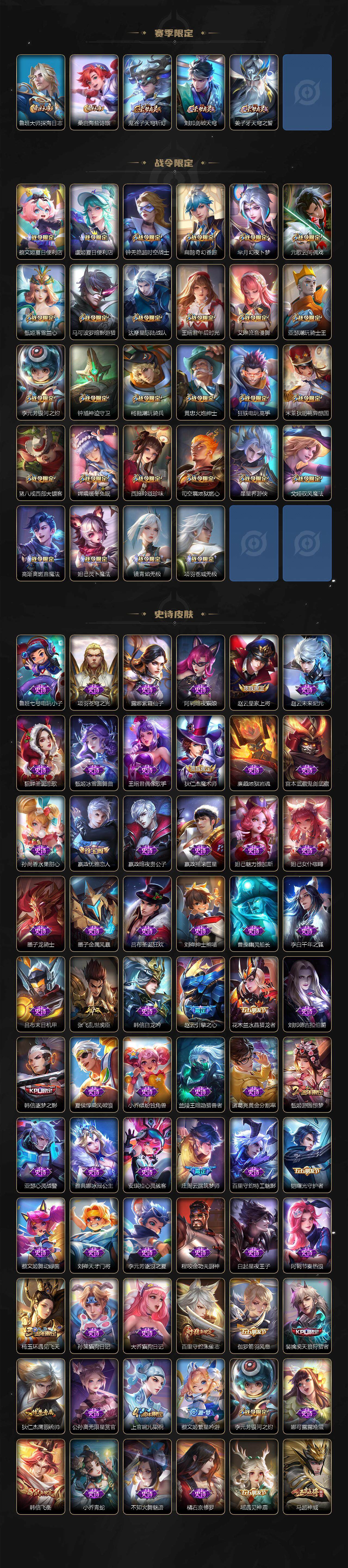 WZDN3477999王者荣耀账号详情图5