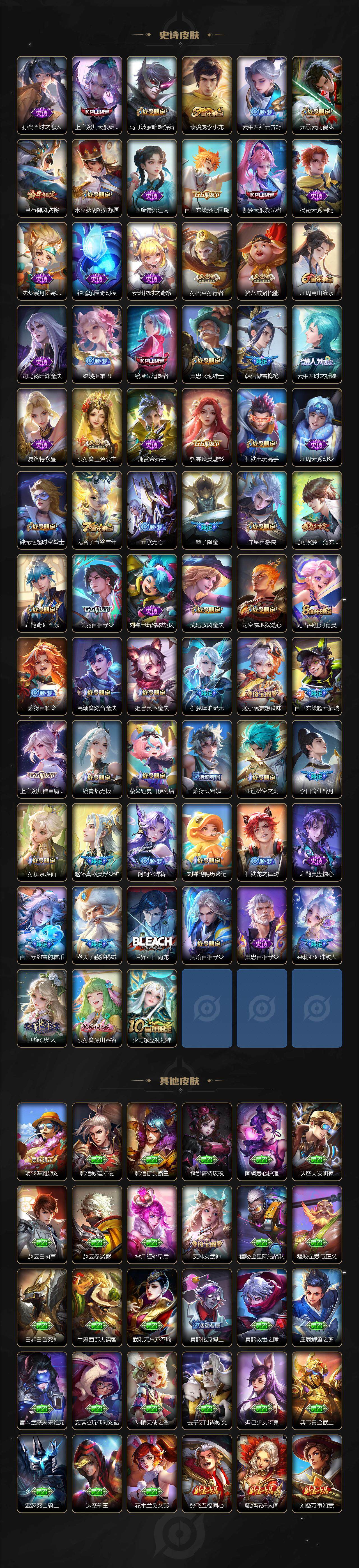 WZDN3477999王者荣耀账号详情图6