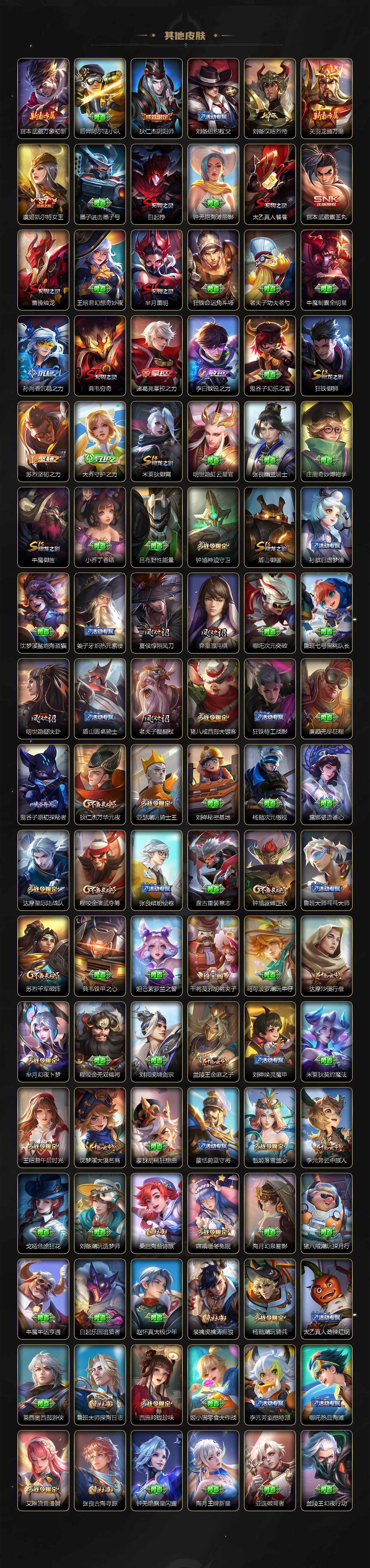 WZDN3477999王者荣耀账号详情图7