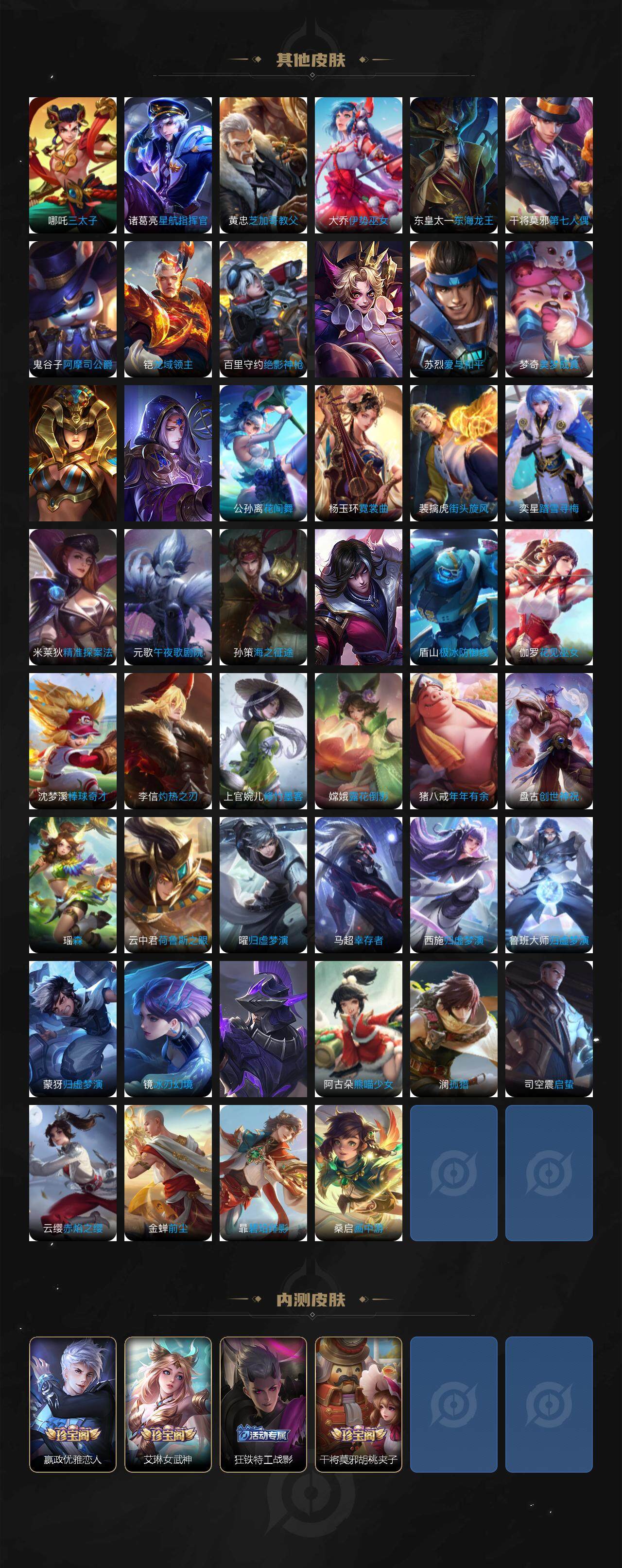 WZDN3477999王者荣耀账号详情图9