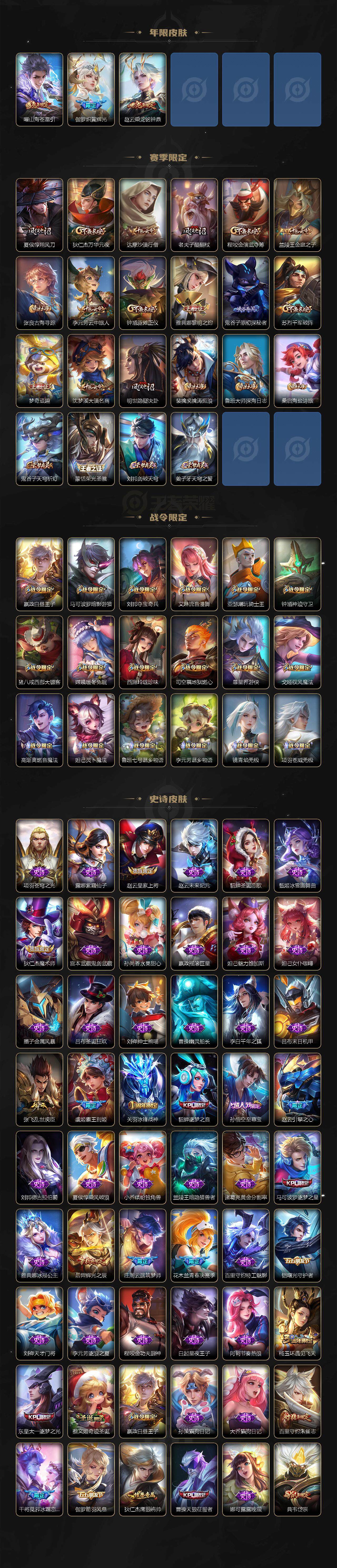 WZ033479844王者荣耀账号详情图4 WZ033479844王者荣耀账号详情图4