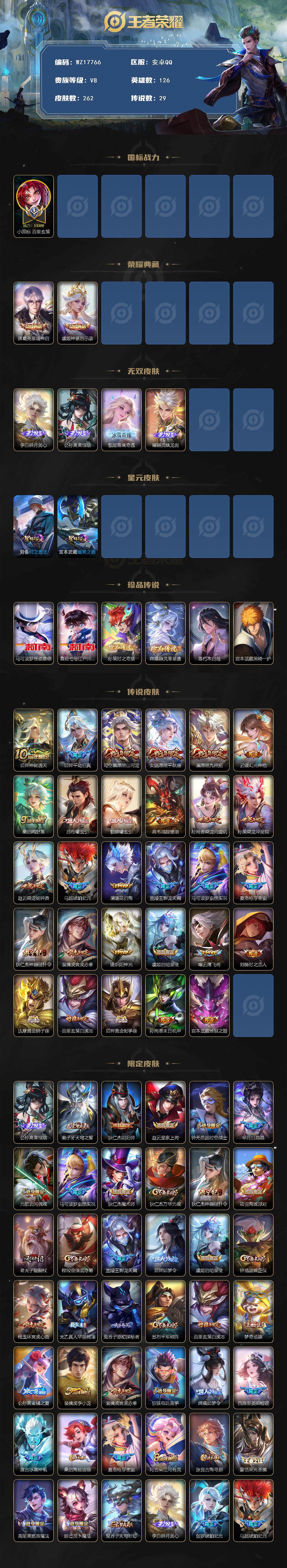 WZ033479825王者荣耀账号详情图2