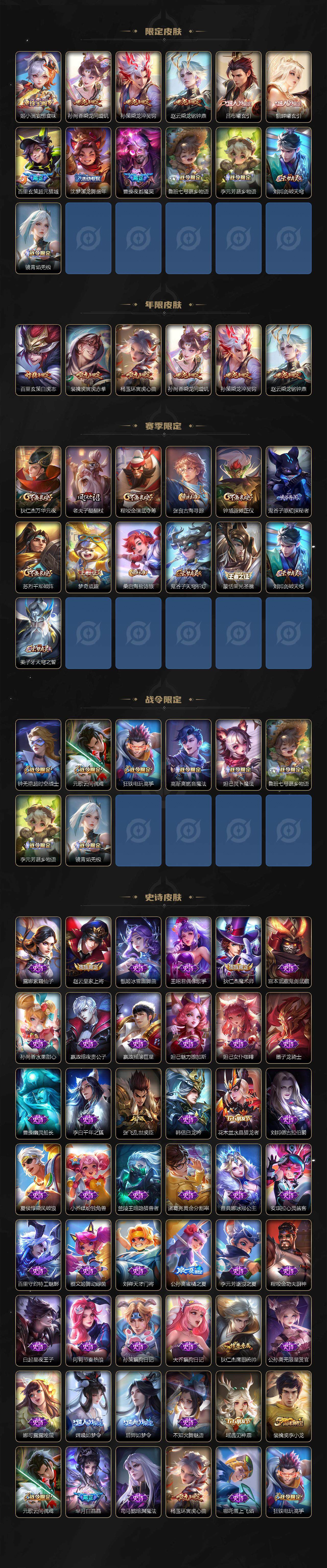 WZ033479825王者荣耀账号详情图3