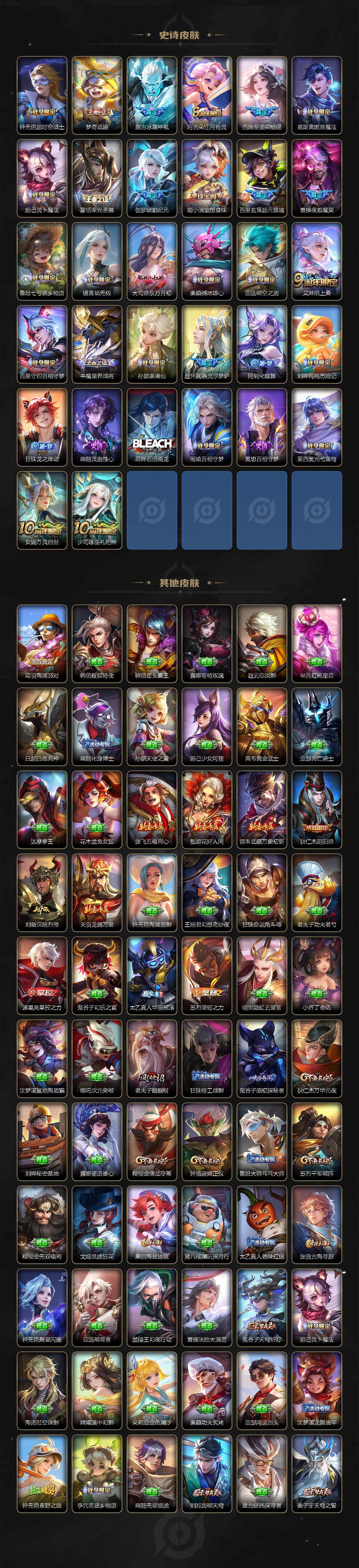 WZ033479825王者荣耀账号详情图4