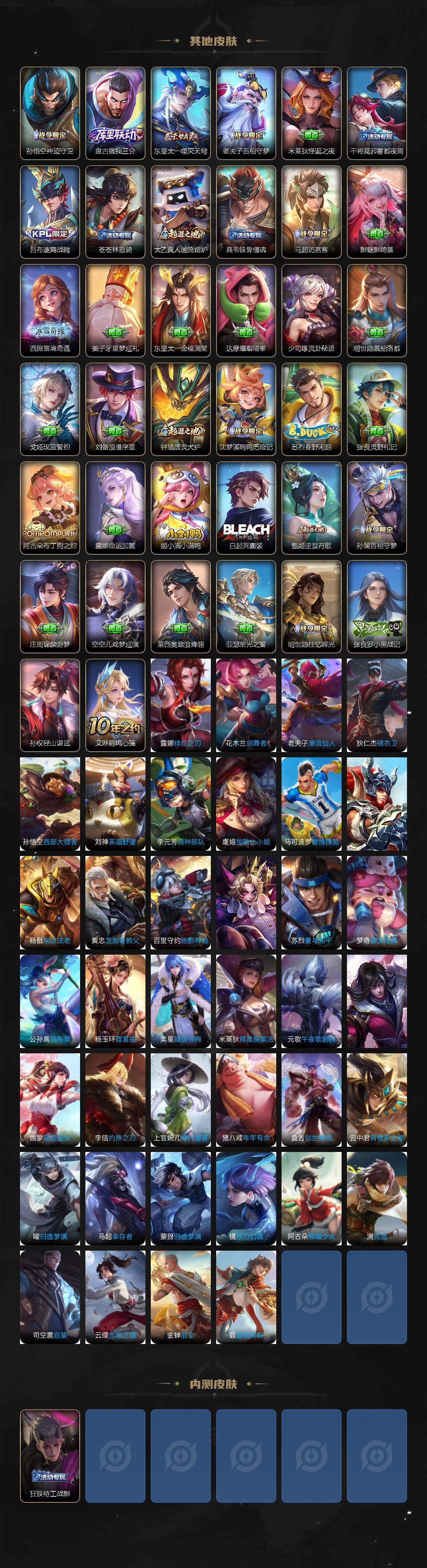 WZ033479825王者荣耀账号详情图5