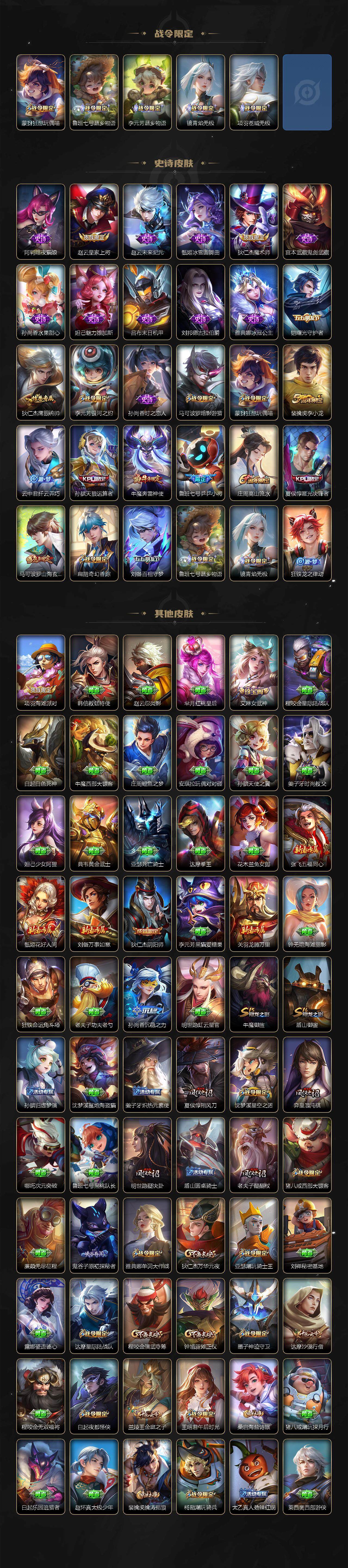 WZDN3478022王者荣耀账号详情图4