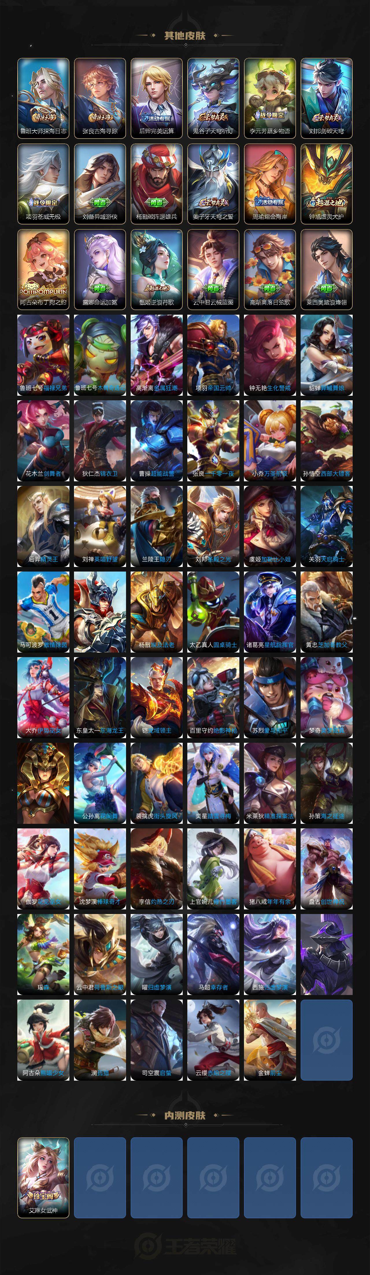 WZDN3478022王者荣耀账号详情图5