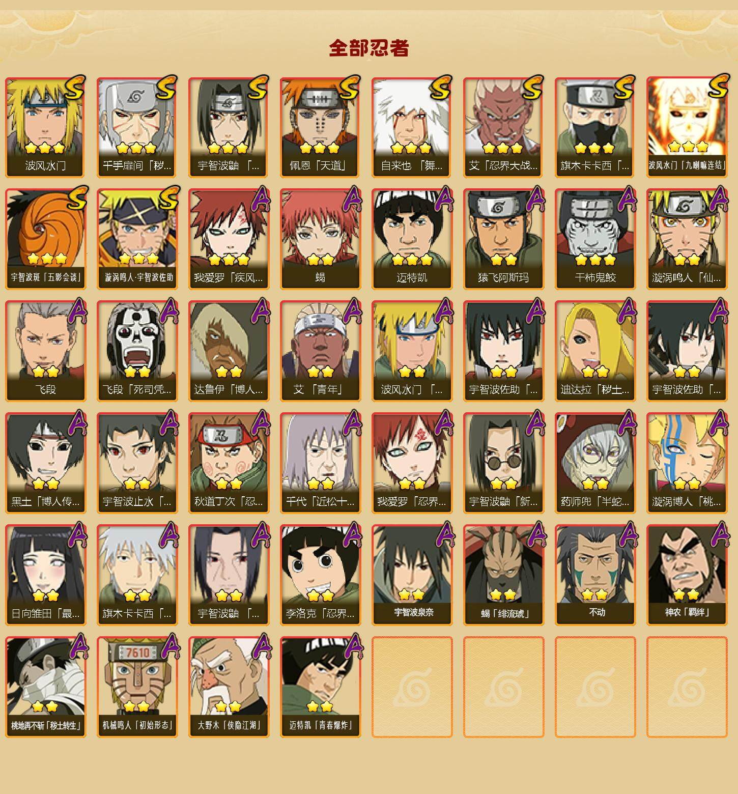 HYEY344212火影忍者账号详情图2