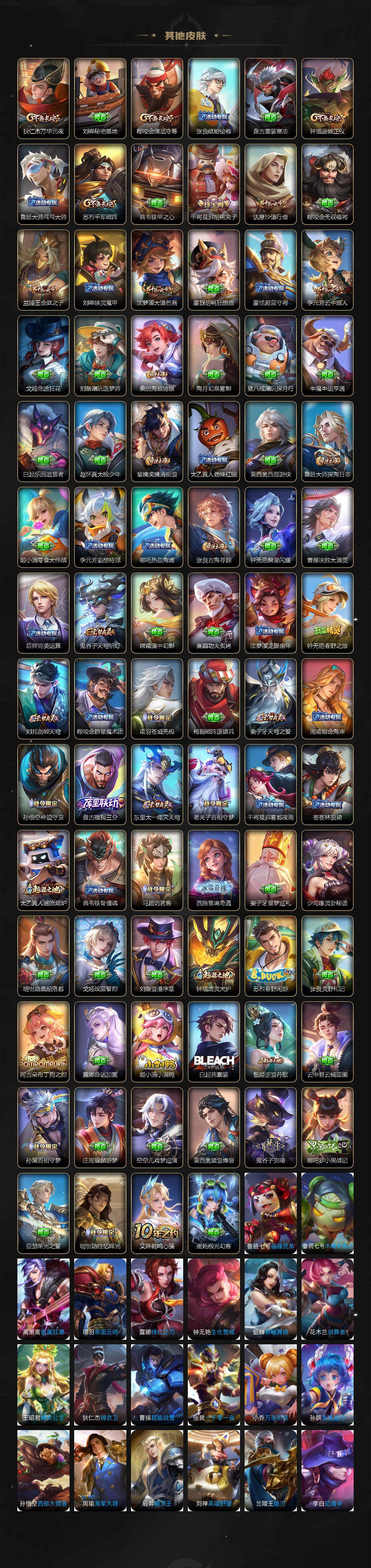 WZDN431172王者荣耀账号详情图5