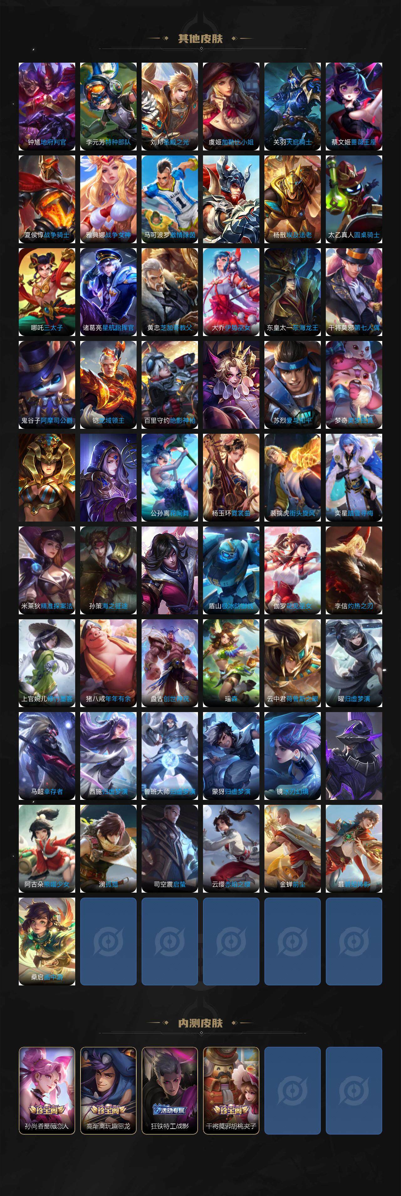 WZDN431172王者荣耀账号详情图6