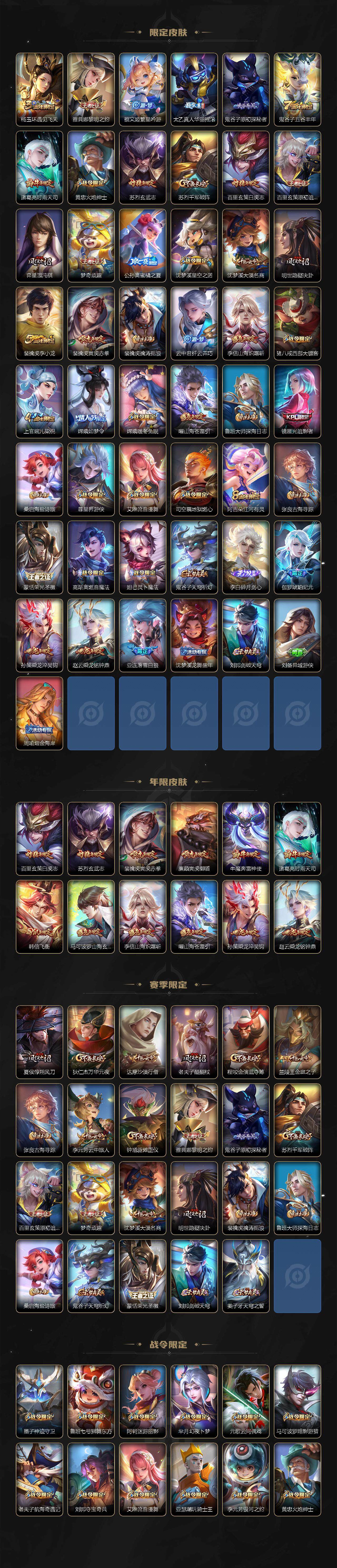 WZCMW464421王者荣耀账号详情图3