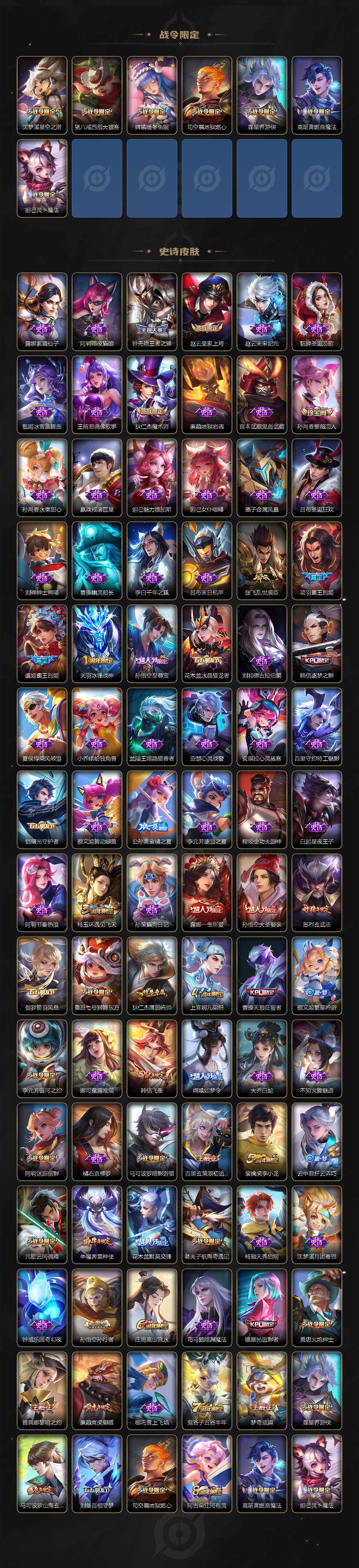 WZCMW464421王者荣耀账号详情图4