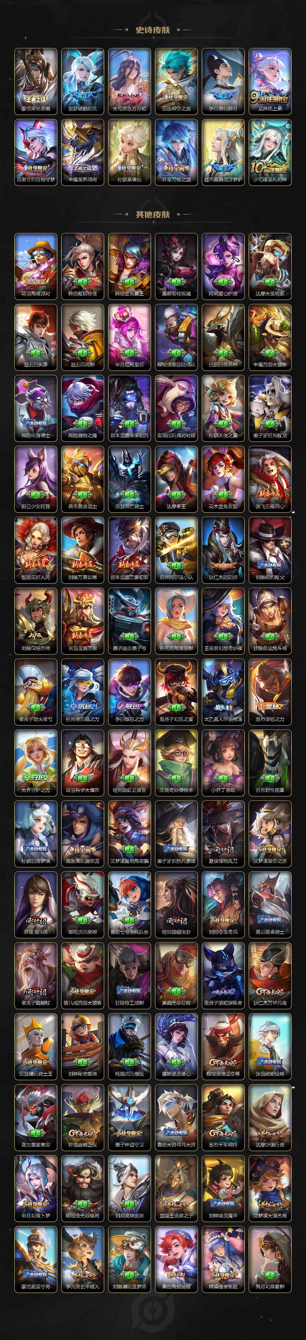 WZCMW464421王者荣耀账号详情图5