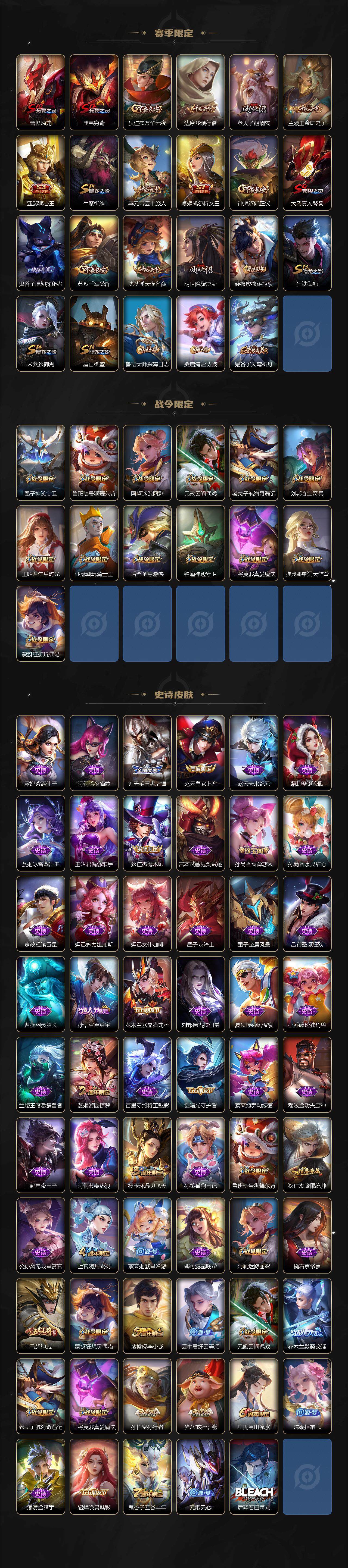 WZQM3478126王者荣耀账号详情图5