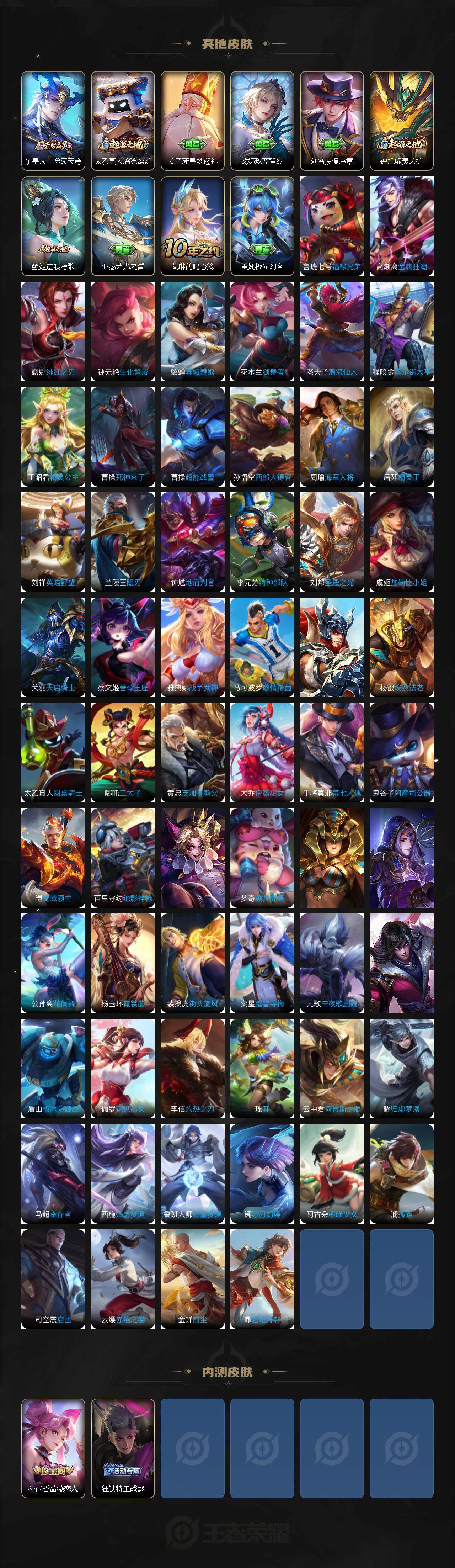 WZQM3478126王者荣耀账号详情图7