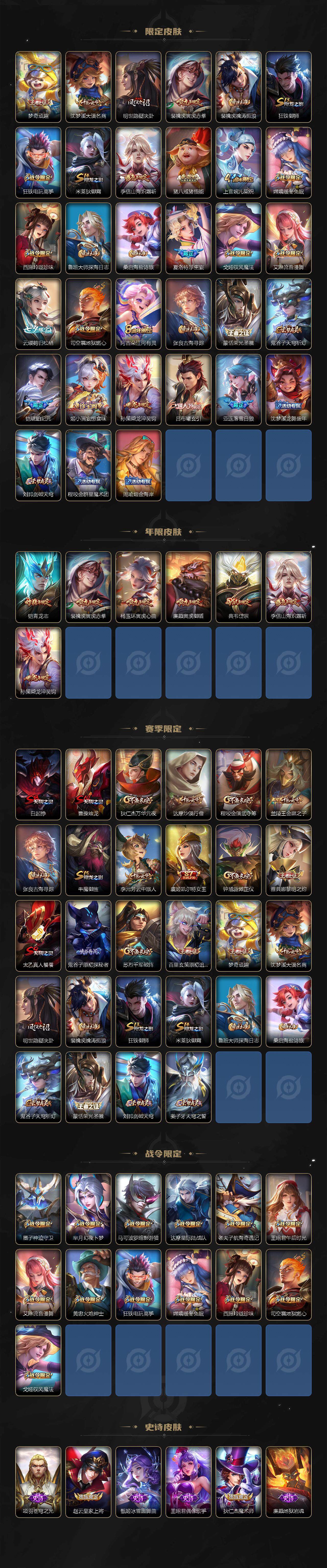 WZ033479841王者荣耀账号详情图3 WZ033479841王者荣耀账号详情图3