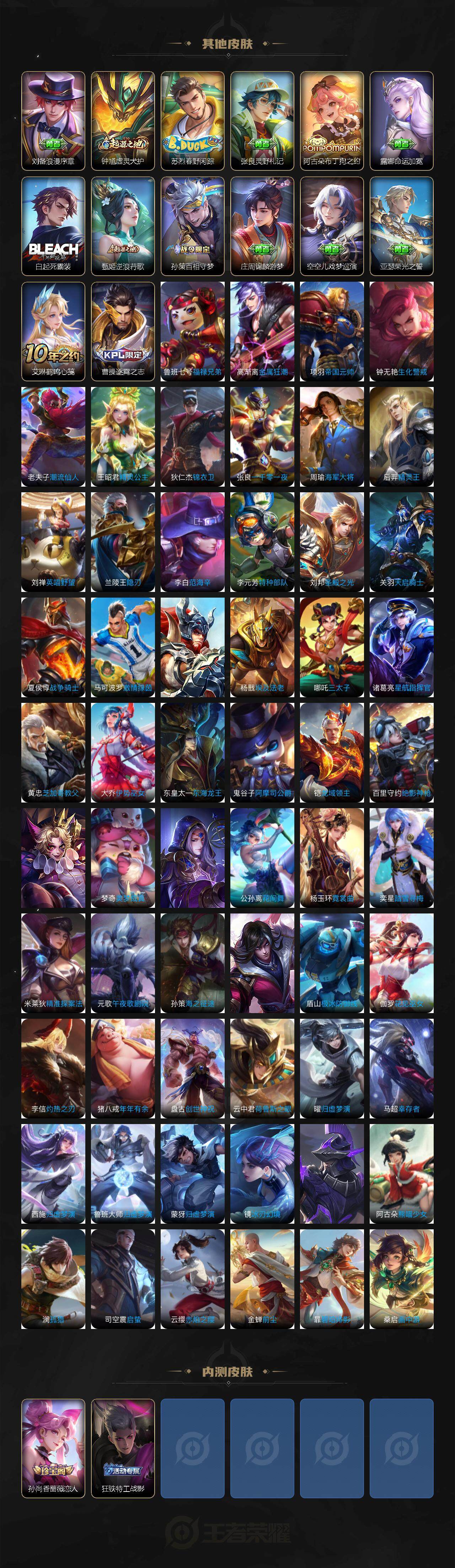 WZ033479841王者荣耀账号详情图6 WZ033479841王者荣耀账号详情图6