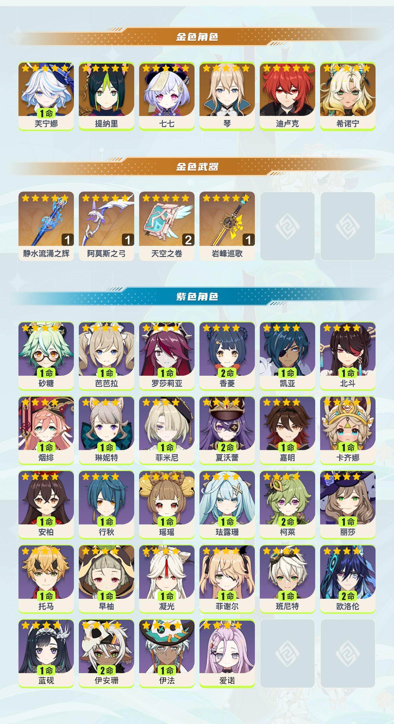 YSEY317257原神账号详情图2