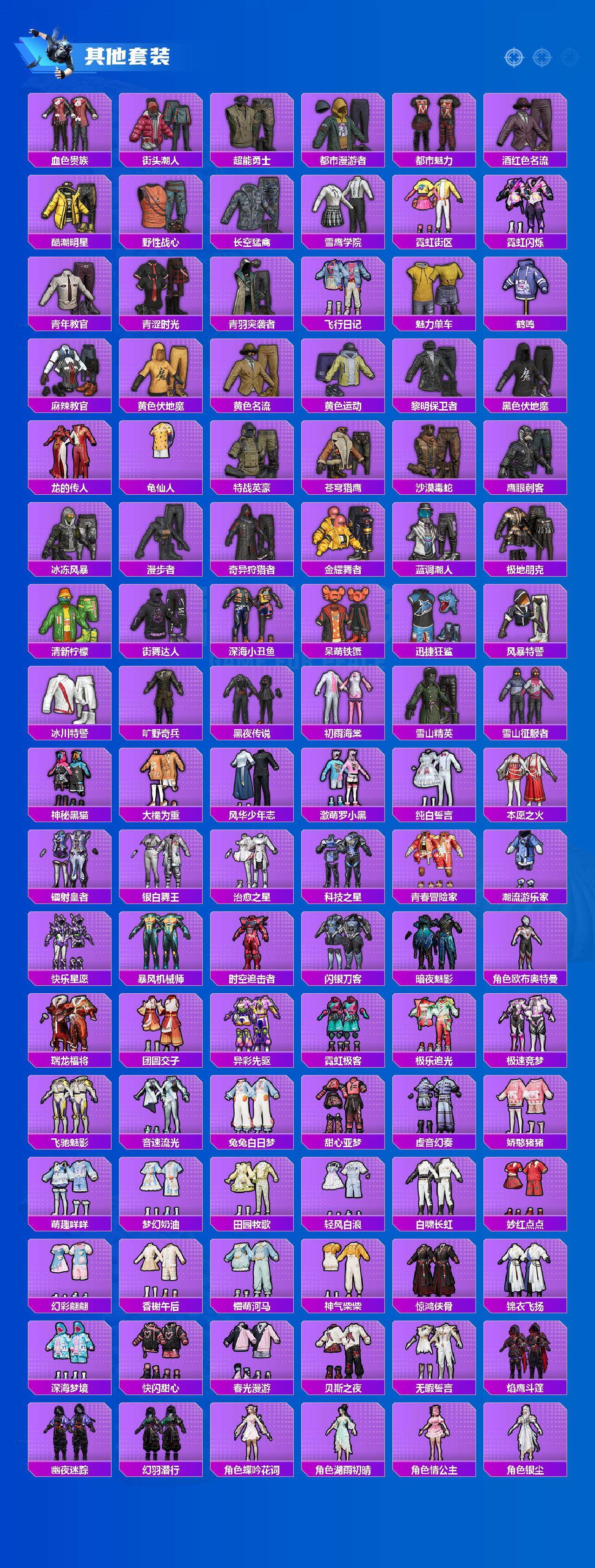 HPCMW3454677和平精英账号详情图6