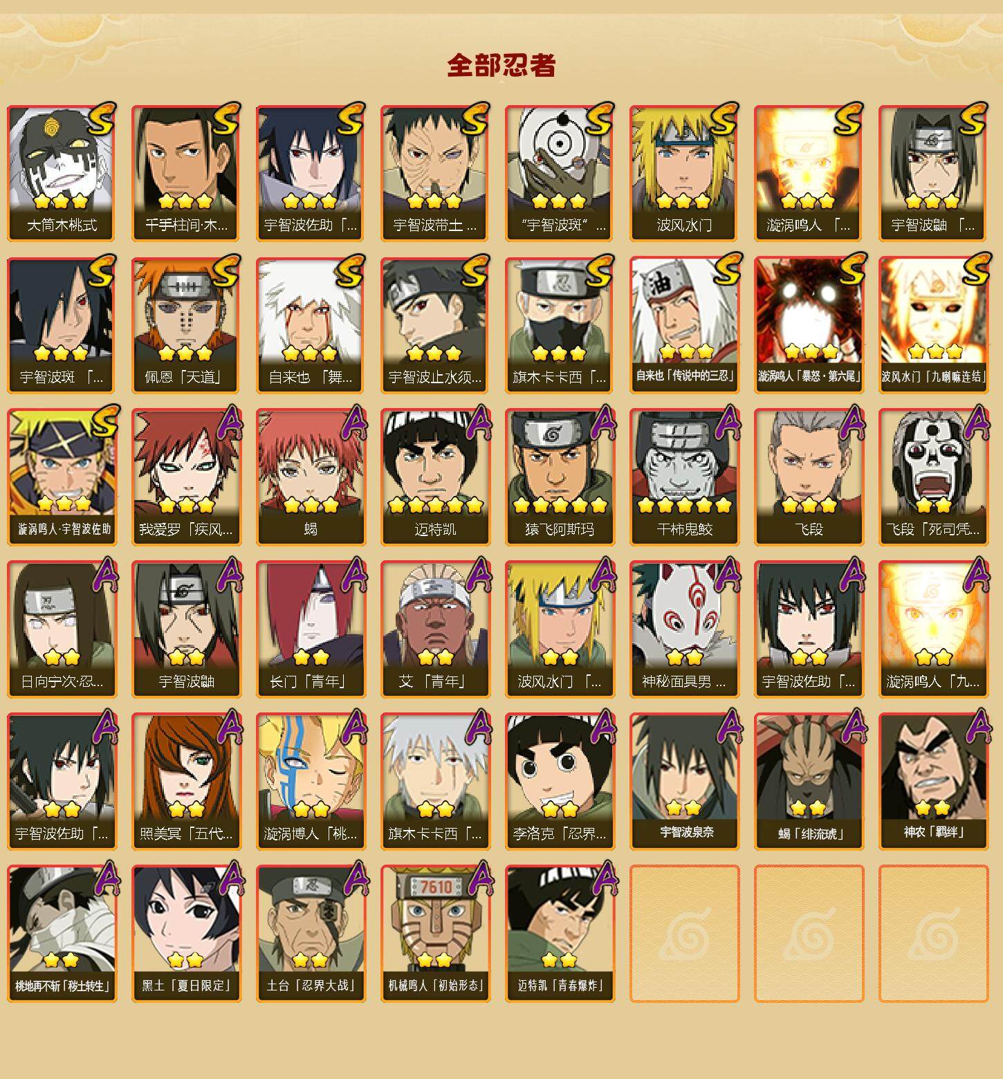 HYLFY344069火影忍者账号详情图3