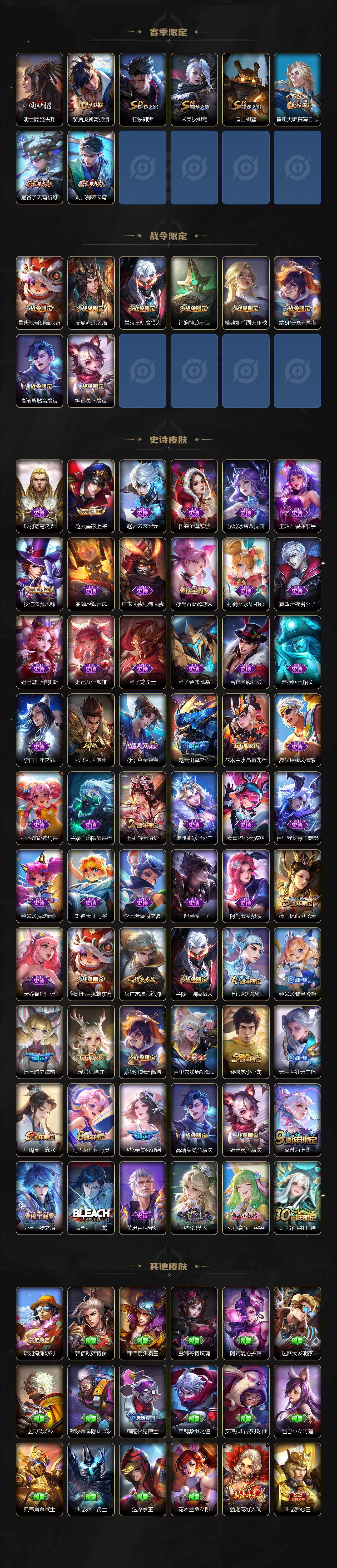 WZQM46874王者荣耀账号详情图4