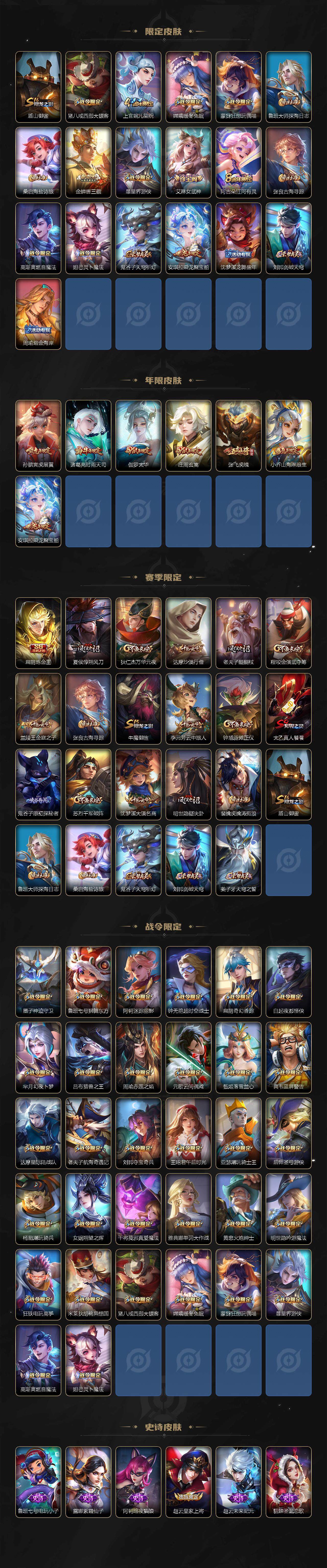 WZCMW3478412王者荣耀账号详情图3