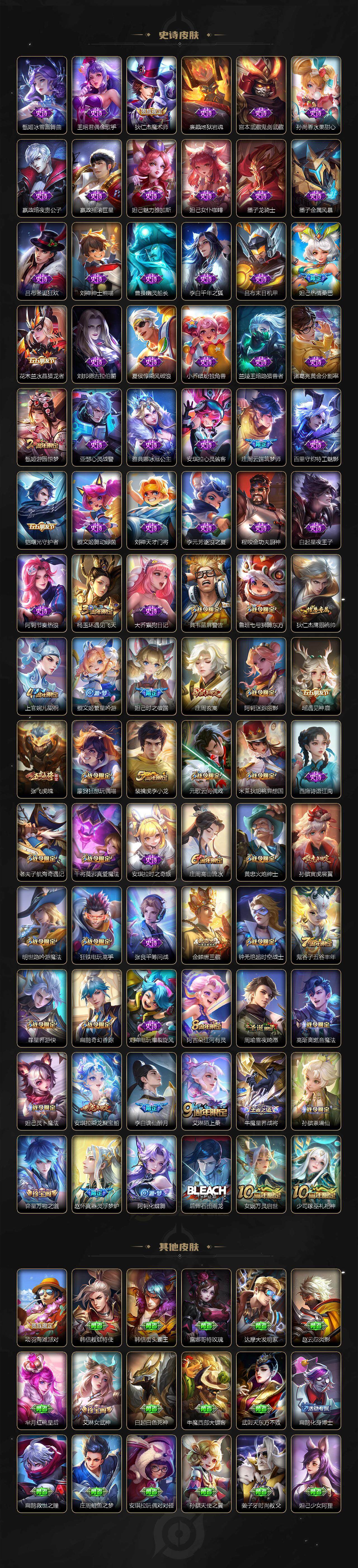 WZCMW3478412王者荣耀账号详情图4