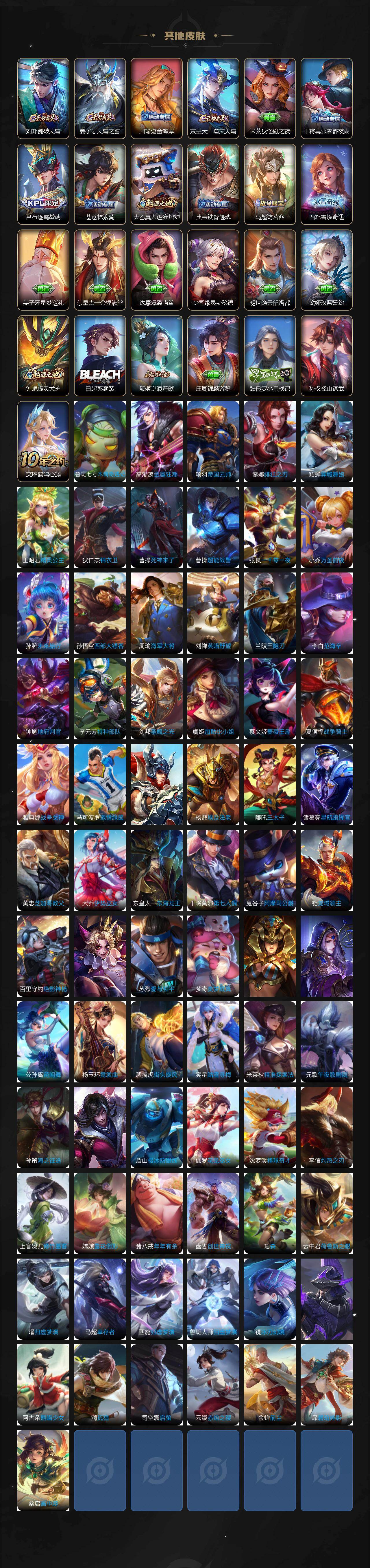 WZCMW3478412王者荣耀账号详情图6