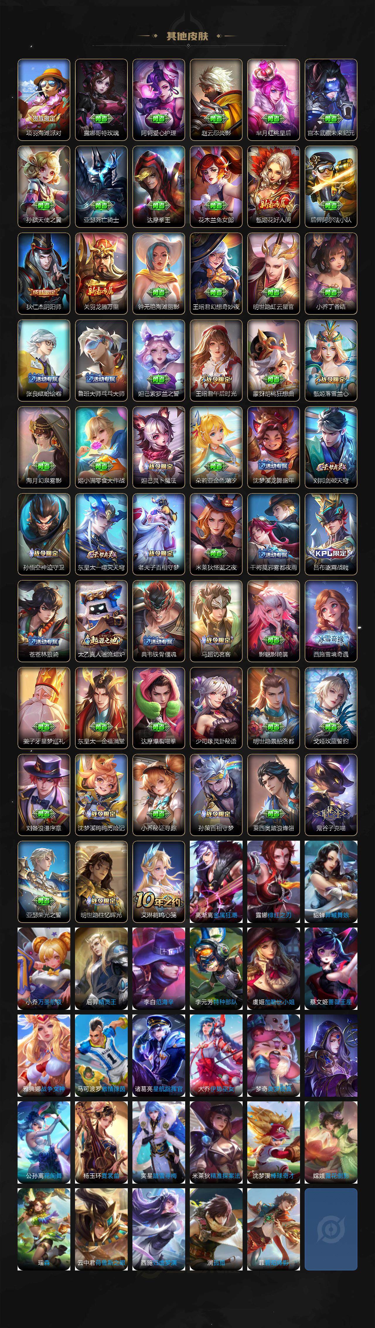 WZCMW3478417王者荣耀账号详情图3