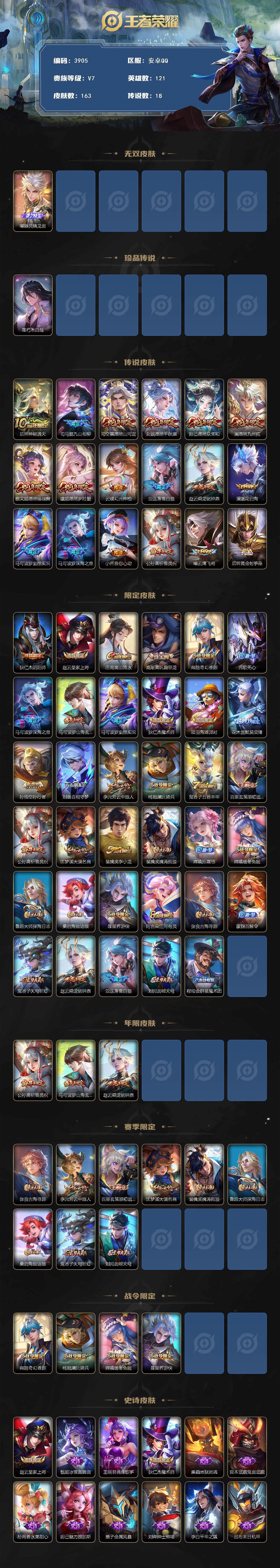 王者荣耀账号安卓QQ安卓Q-V7-最强王者段位-121英雄-163皮肤-1无双-1珍品传说-18传说-48史诗
【英雄全