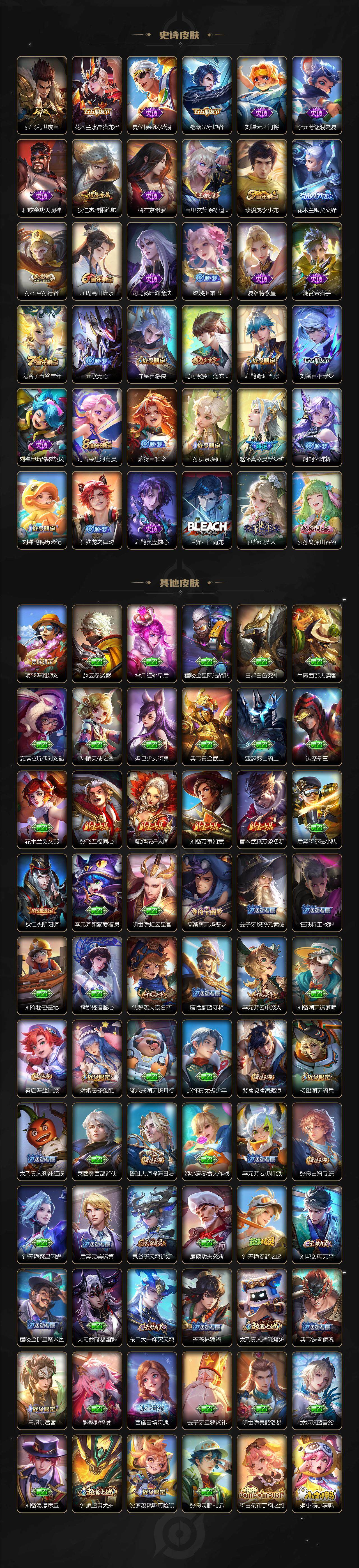 WZQM46868王者荣耀账号详情图3