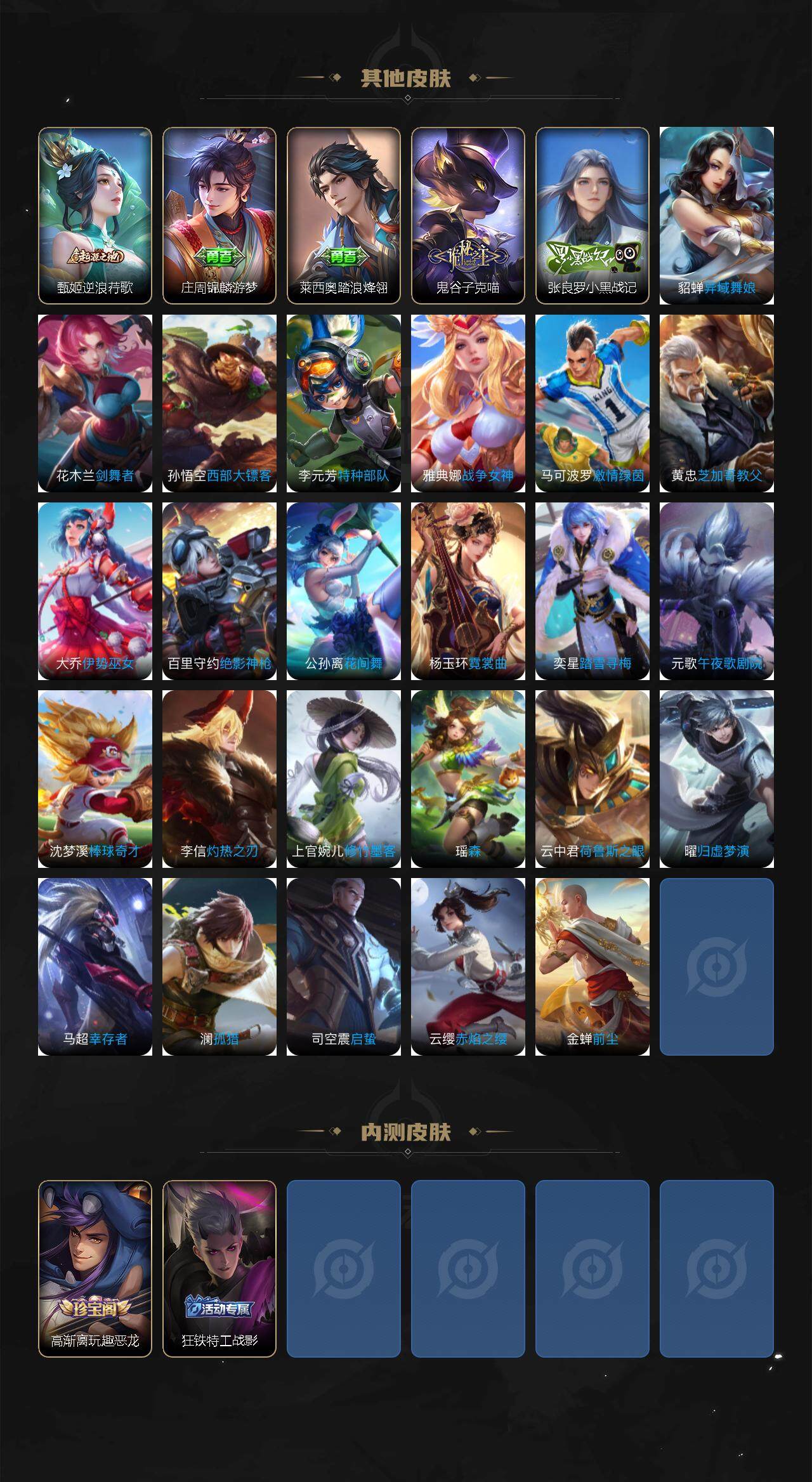 WZQM46868王者荣耀账号详情图4