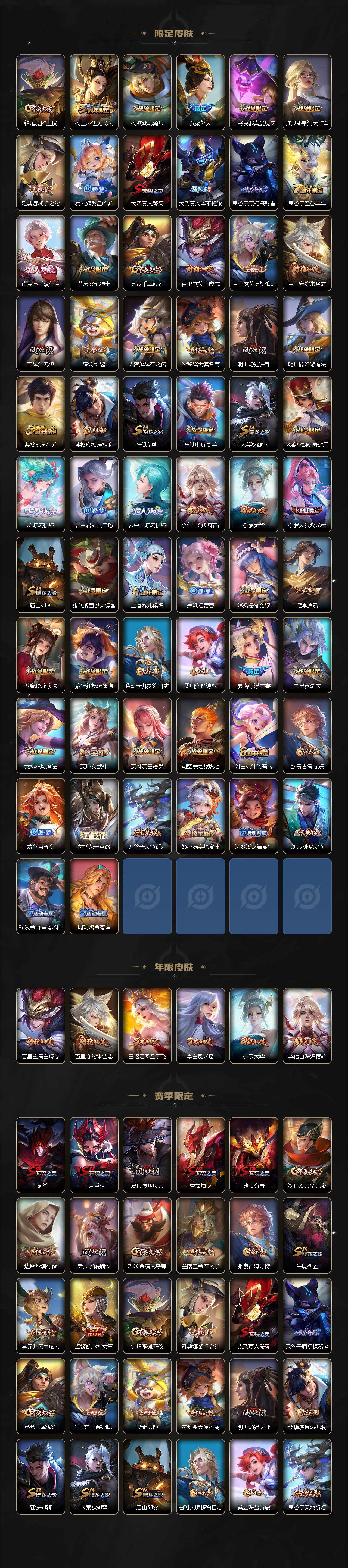 WZLX464310王者荣耀账号详情图3